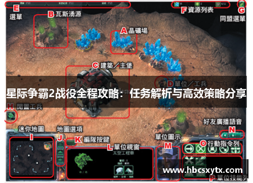 星际争霸2战役全程攻略：任务解析与高效策略分享